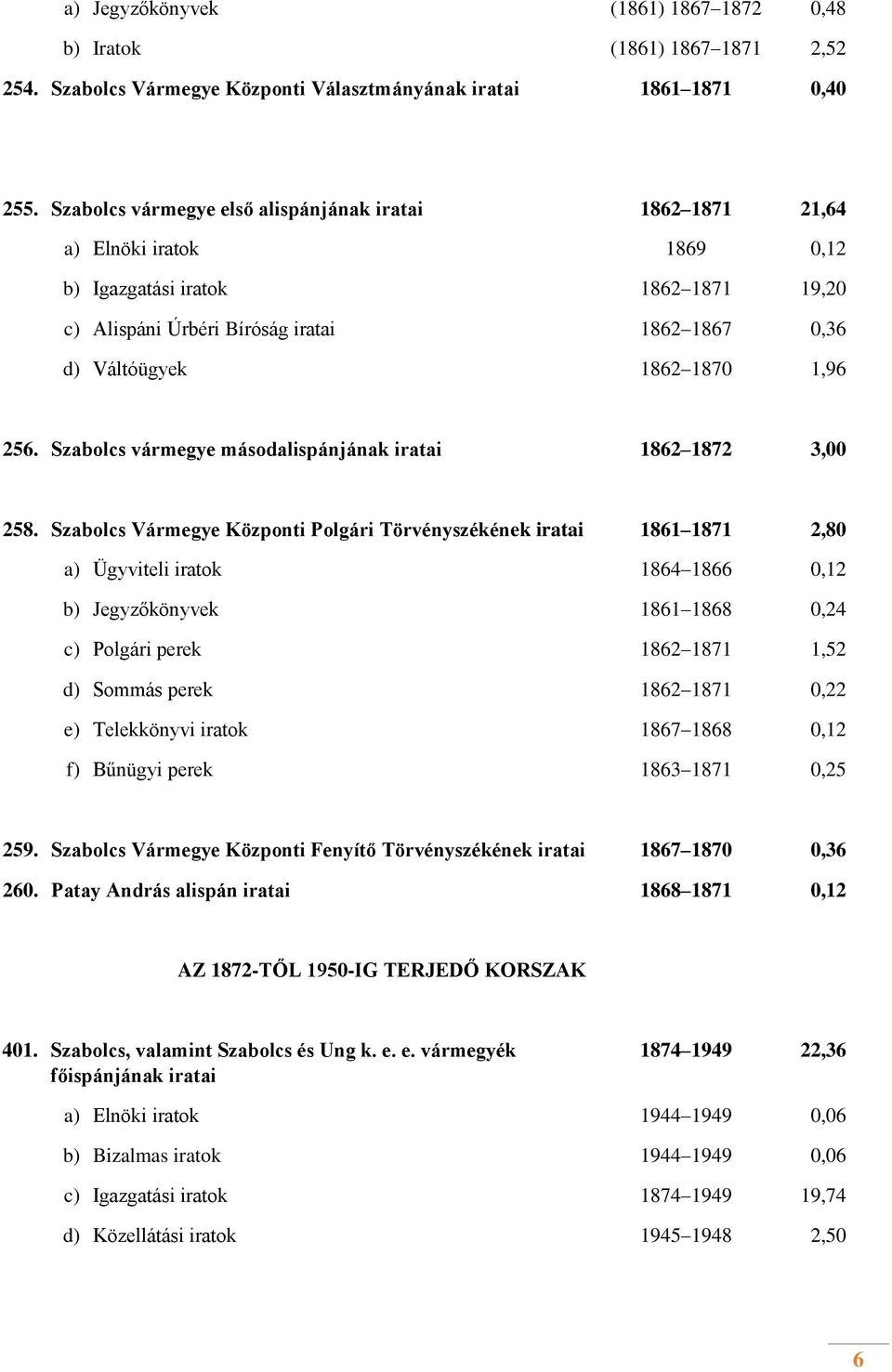 1,96 256. Szabolcs vármegye másodalispánjának iratai 1862 1872 3,00 258.