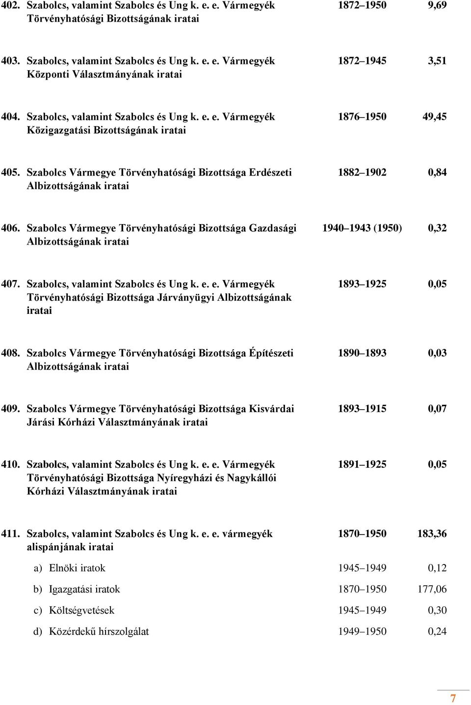 Szabolcs Vármegye Törvényhatósági Bizottsága Erdészeti Albizottságának iratai 1882 1902 0,84 406.