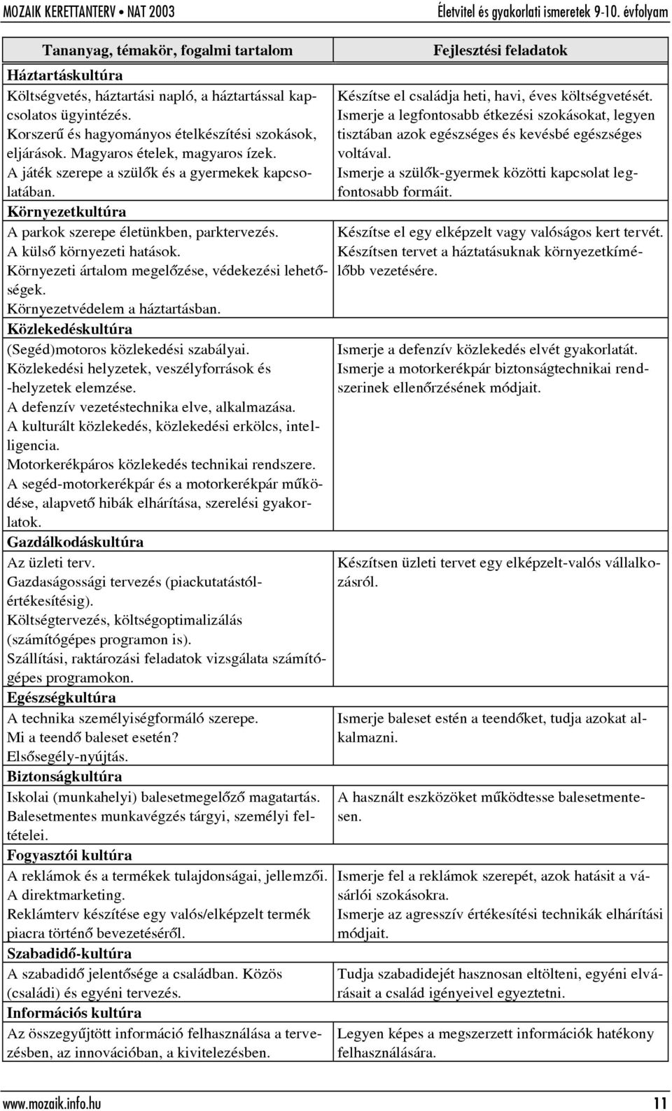 Környezeti ártalom megelõzése, védekezési lehetõségek. Környezetvédelem a háztartásban. Közlekedéskultúra (Segéd)motoros közlekedési szabályai.