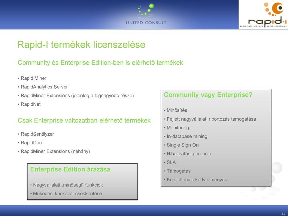 Extensions (néhány) Enterprise Edition árazása Nagyvállalati minőségi funkciók Működési kockázat csökkentése Community vagy Enterprise?