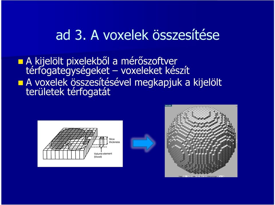 térfogategységeket voxeleket készít A