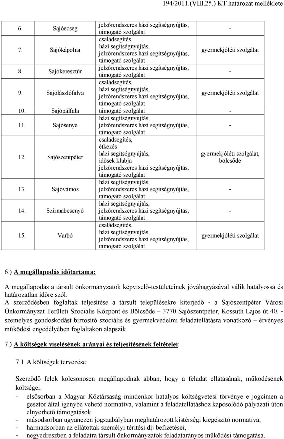 A szerzıdésben foglaltak teljesítése a társult településekre kiterjedı a Sajószentpéter Városi Önkormányzat Területi Szociális Központ és Bölcsıde 3770 Sajószentpéter, Kossuth Lajos út 40.