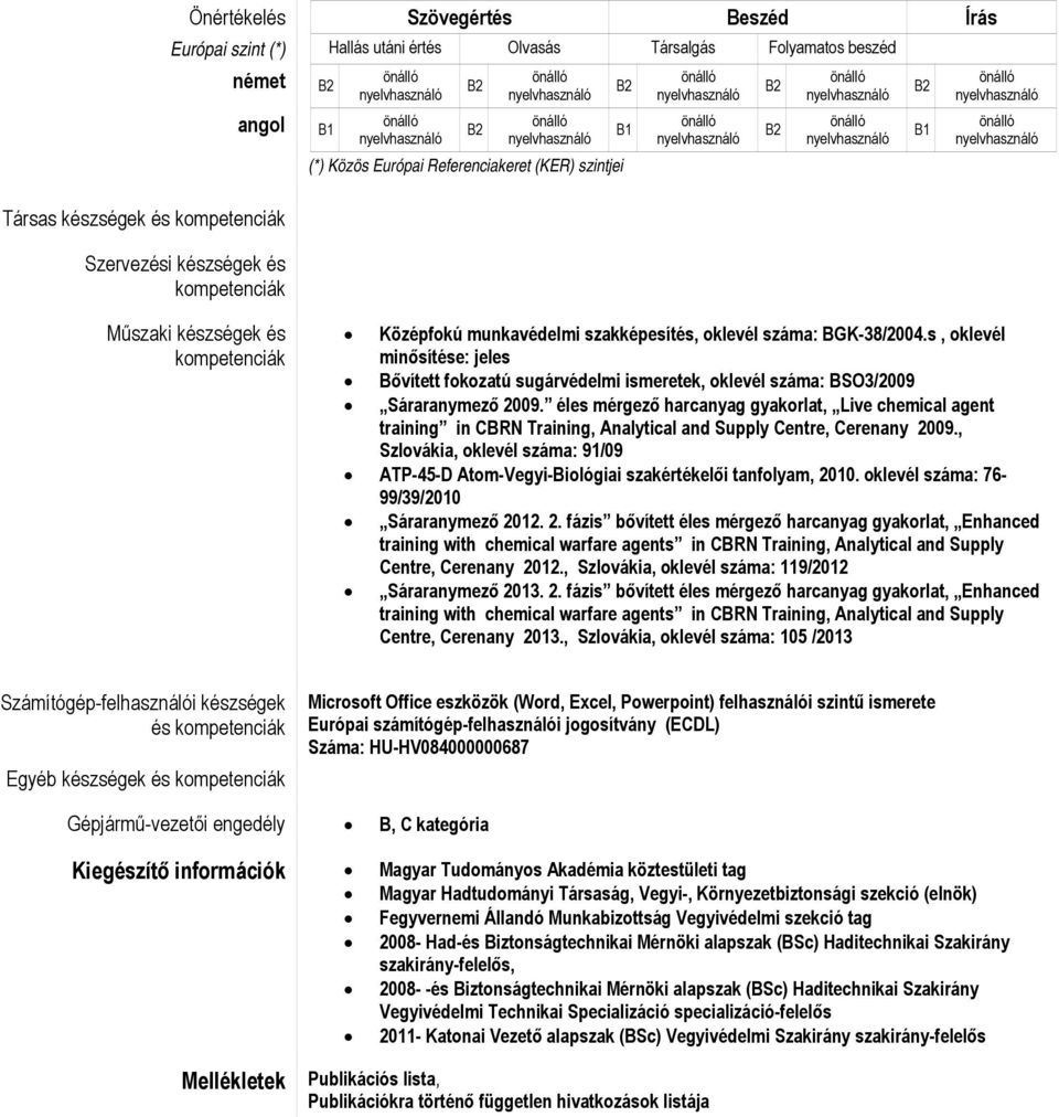 s, oklevél minősítése: jeles Bővített fokozatú sugárvédelmi ismeretek, oklevél száma: BSO3/2009 Sáraranymező 2009.