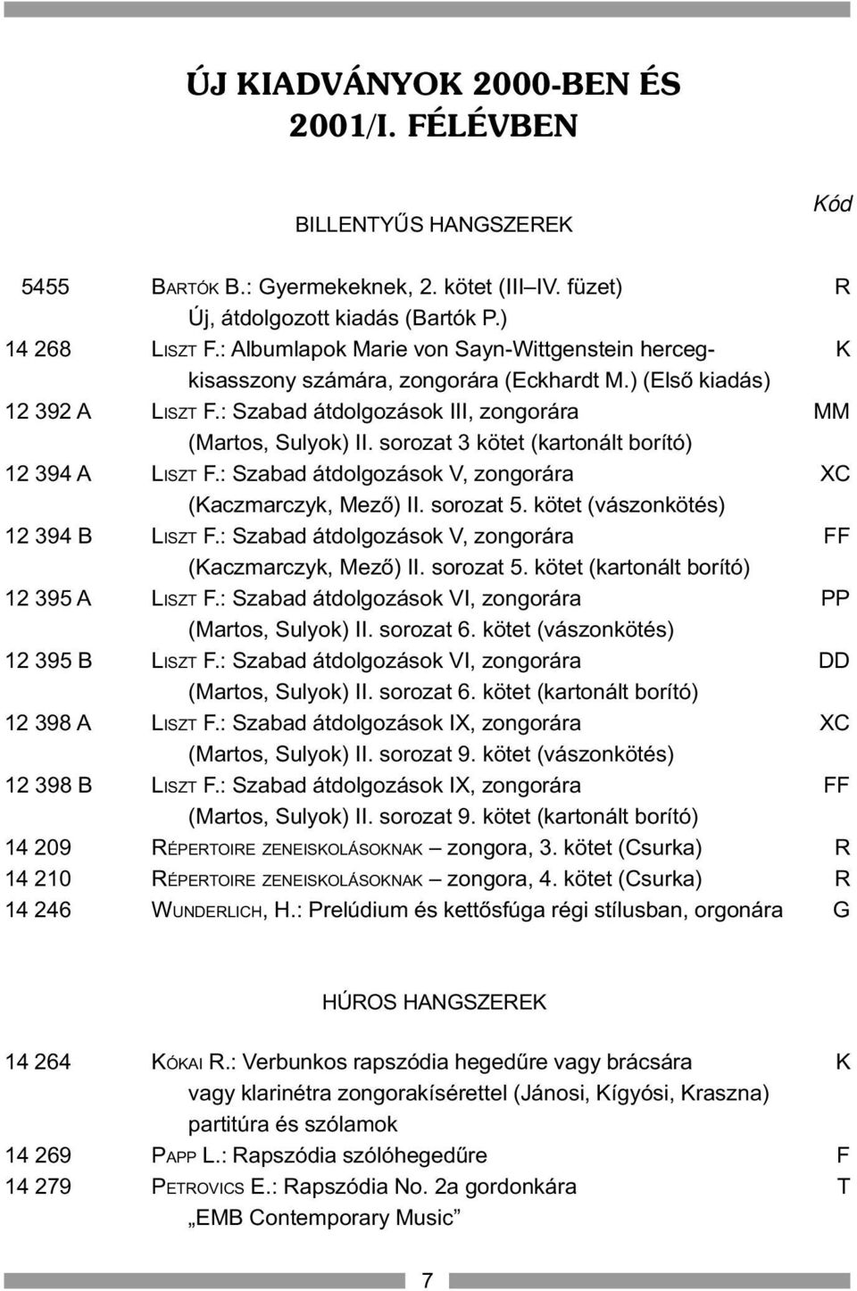 sorozat 3 kötet (kartonált borító) 12 394 A LISZT F.: Szabad átdolgozások V, zongorára XC (Kaczmarczyk, Mezõ) II. sorozat 5. kötet (vászonkötés) 12 394 B LISZT F.