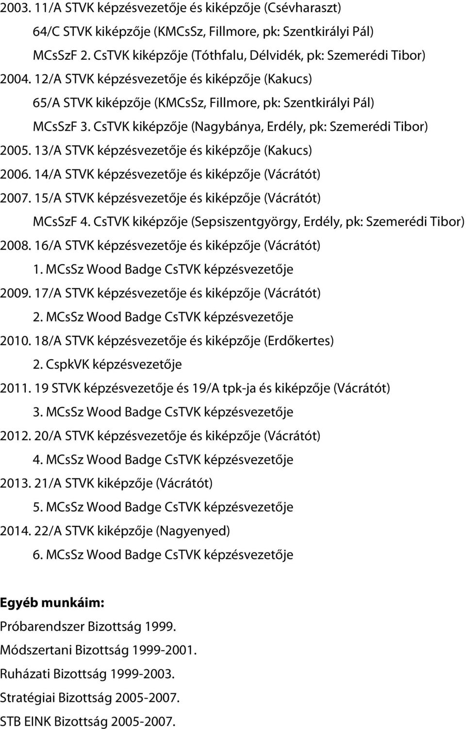 13/A STVK képzésvezetője és kiképzője (Kakucs) 2006. 14/A STVK képzésvezetője és kiképzője (Vácrátót) 2007. 15/A STVK képzésvezetője és kiképzője (Vácrátót) MCsSzF 4.