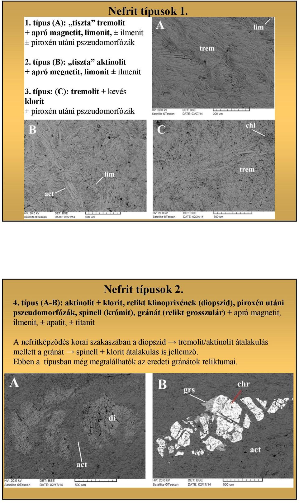 típus (A-B): aktinolit + klorit, relikt klinoprixének (diopszid), piroxén utáni pszeudomorfózák, spinell (krómit), gránát (relikt grosszulár) + apró magnetit,