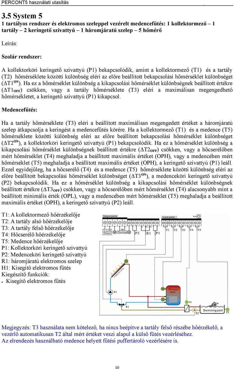 Ha ez a hőmérséklet különbség a kikapcsolási hőmérséklet különbségnek beállított értékre (ΔT1OFF) csökken, vagy a tartály hőmérséklete (T3) eléri a maximálisan megengedhető hőmérsékletet, a keringető