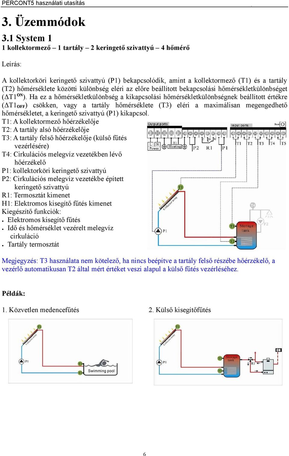 eléri az előre beállított bekapcsolási hőmérsékletkülönbséget (ΔT1ON).