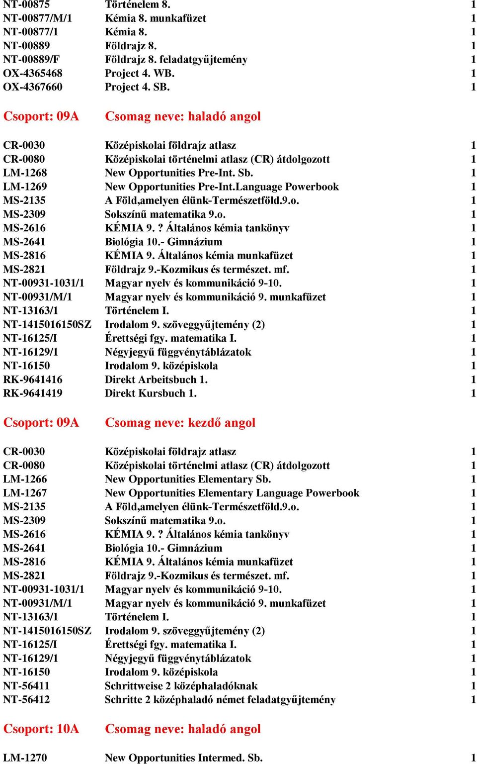 1 LM-1269 New Opportunities Pre-Int.Language Powerbook 1 MS-2135 A Föld,amelyen élünk-természetföld.9.o. 1 MS-2309 Sokszínű matematika 9.o. 1 MS-2616 KÉMIA 9.