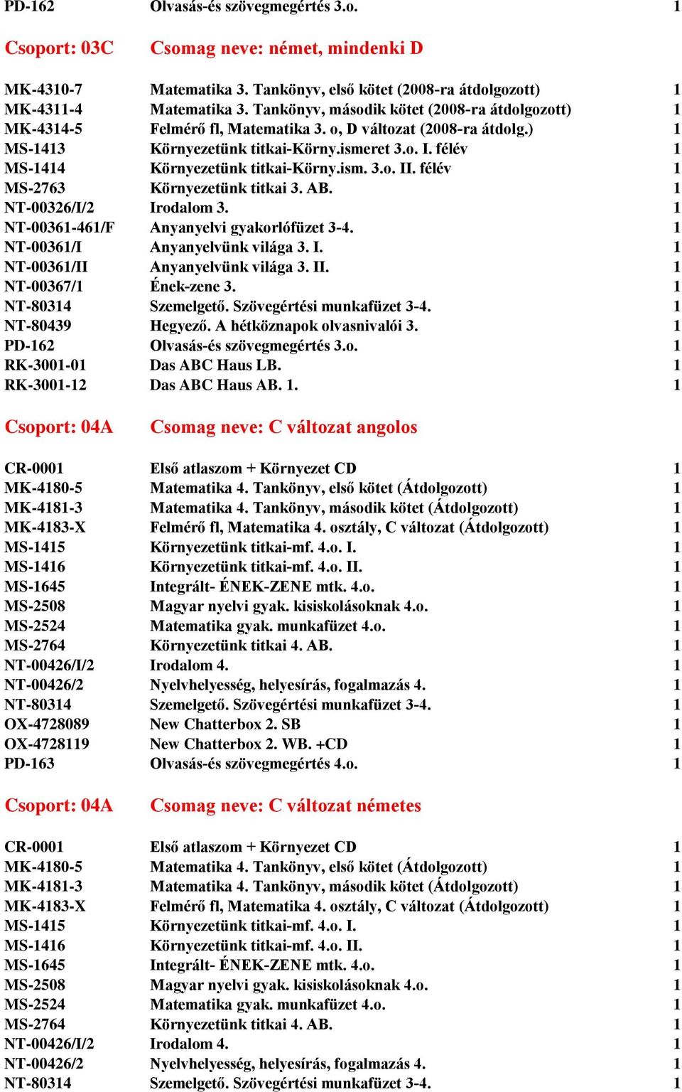 félév 1 MS-1414 Környezetünk titkai-körny.ism. 3.o. II. félév 1 MS-2763 Környezetünk titkai 3. AB. 1 NT-00326/I/2 Irodalom 3. 1 NT-00361-461/F Anyanyelvi gyakorlófüzet 3-4.