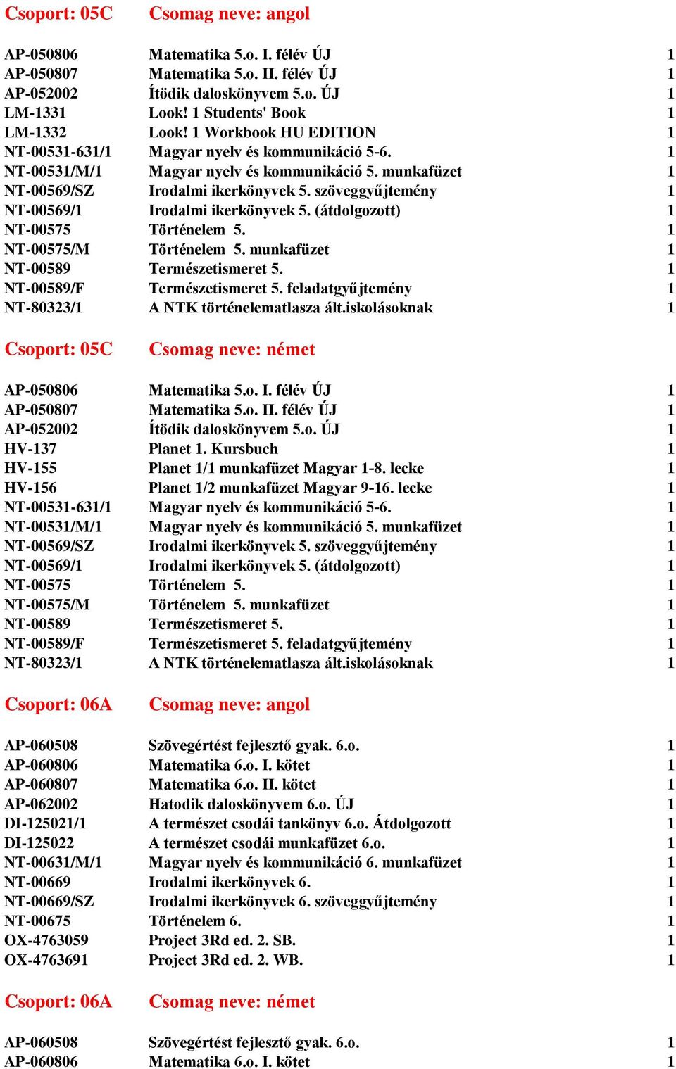 szöveggyűjtemény 1 NT-00569/1 Irodalmi ikerkönyvek 5. (átdolgozott) 1 NT-00575 Történelem 5. 1 NT-00575/M Történelem 5. munkafüzet 1 NT-00589 Természetismeret 5. 1 NT-00589/F Természetismeret 5.