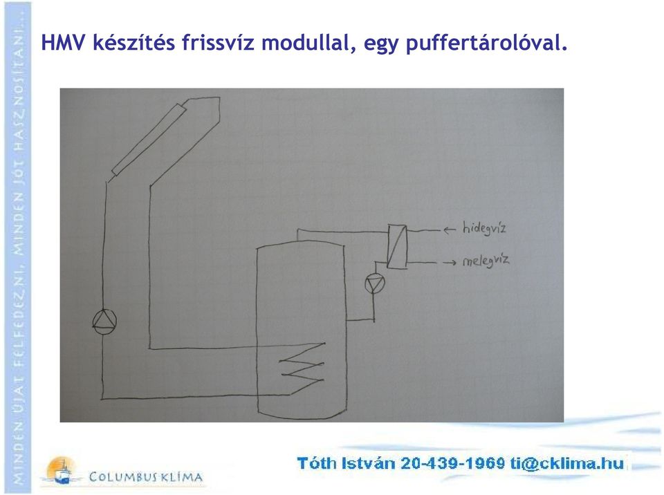 modullal,