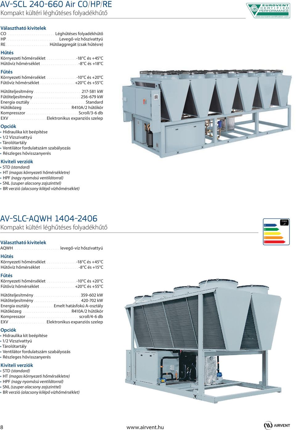 ..+20 C és +55 C Hűtőteljesítmény...217-581 kw Fűtőteljesítmény...256-679 kw Energia osztály...standard Hűtőközeg...R410A/2 hűtőkör Kompresszor...Scroll/3-6 db EXV.