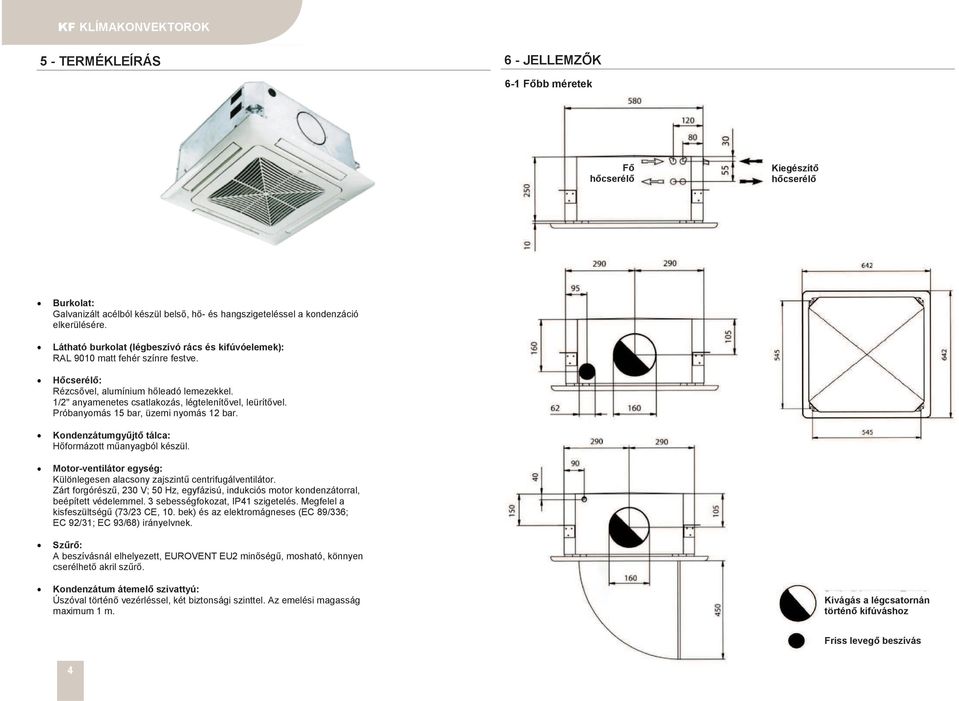 Próbanyomás 15 bar, üzemi nyomás 12 bar. Kondenzátumgyűjtő tálca: Hőformázott műanyagból készül. Motor-ventilátor egység: Különlegesen alacsony zajszintű centrifugálventilátor.
