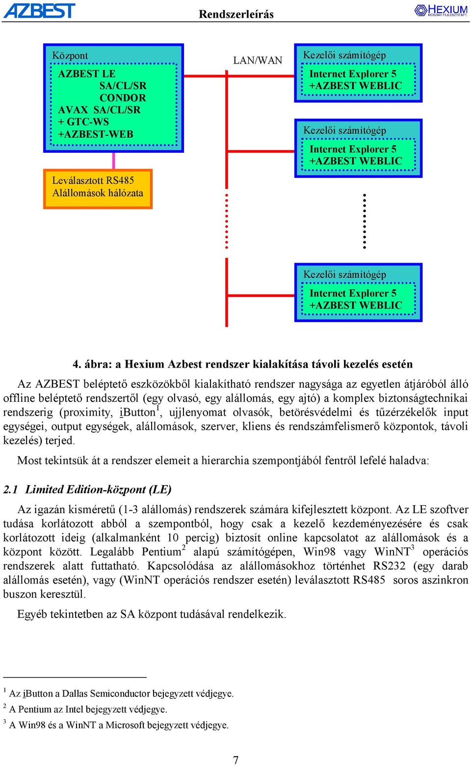 ábra: a Hexium Azbest rendszer kialakítása távoli kezelés esetén Az AZBEST beléptető eszközökből kialakítható rendszer nagysága az egyetlen átjáróból álló offline beléptető rendszertől (egy olvasó,