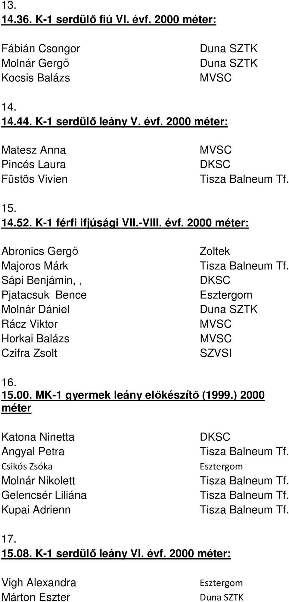 2000 méter: Abronics Gergı Majoros Márk Sápi Benjámin,, Pjatacsuk Bence Molnár Dániel Rácz Viktor Horkai Balázs Czifra Zsolt 16. 15.00. MK-1 gyermek leány elıkészítı (1999.