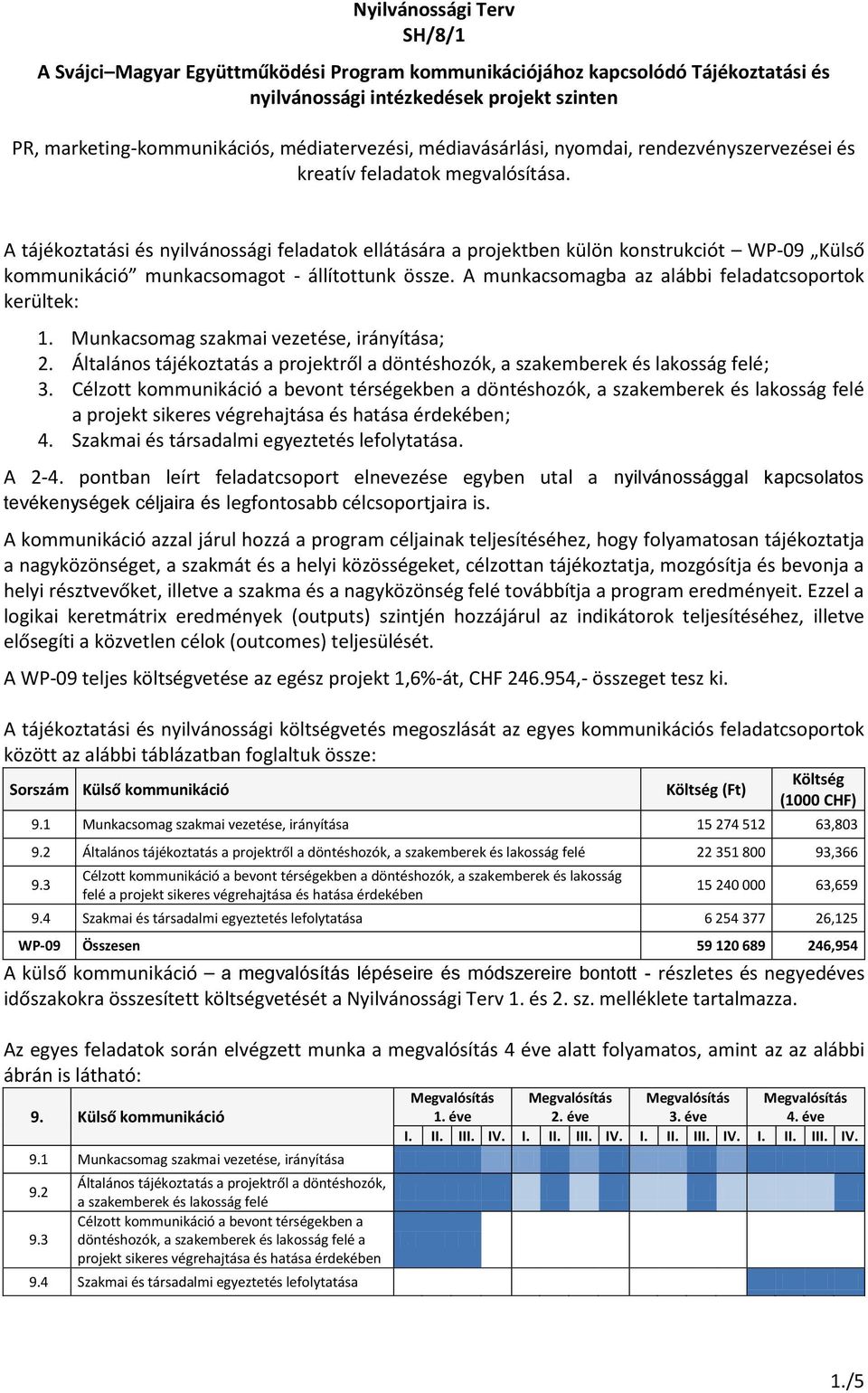 A tájékoztatási és nyilvánossági feladatok ellátására a projektben külön konstrukciót WP-09 Külső kommunikáció munkacsomagot - állítottunk össze.