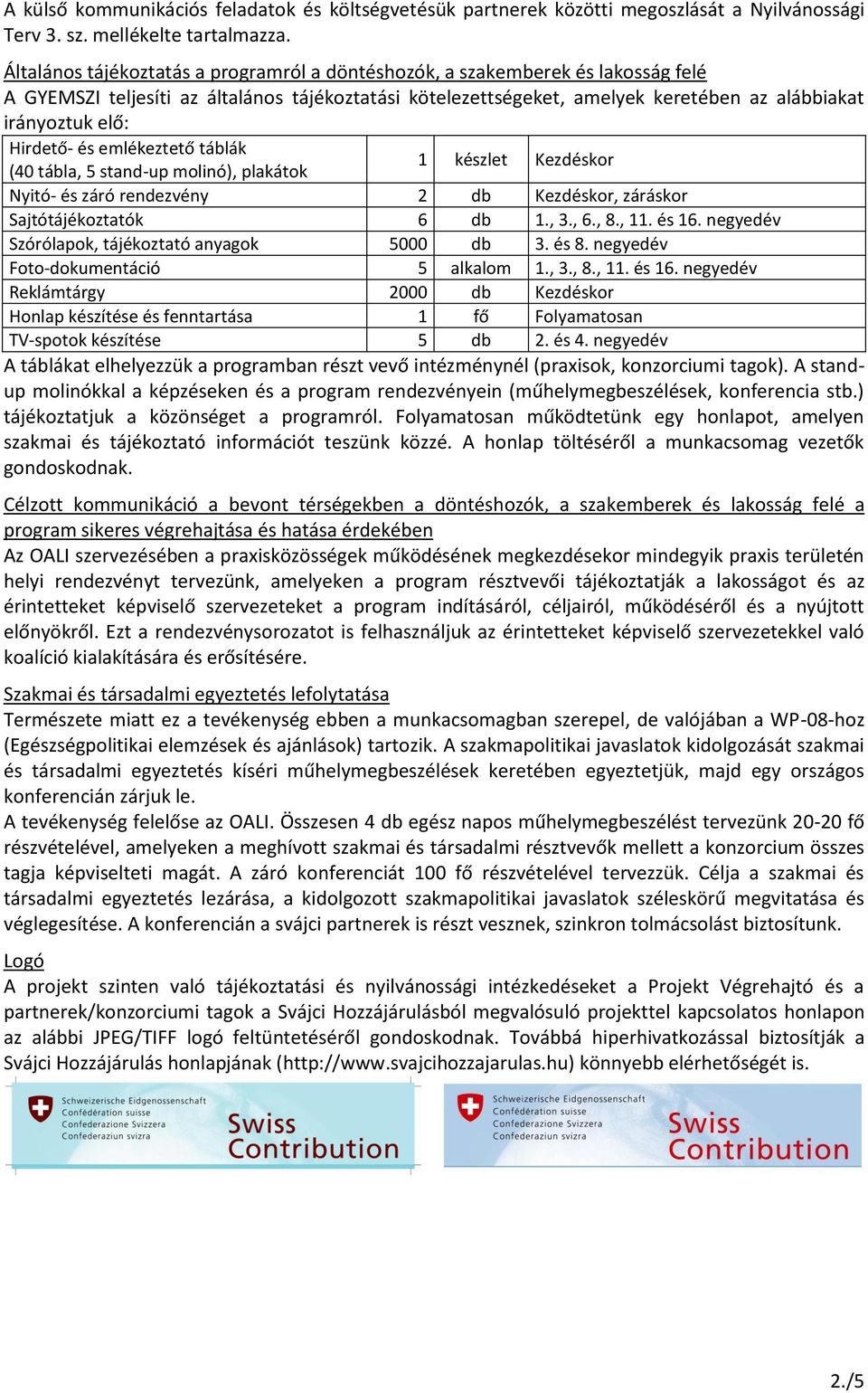 Hirdető- és emlékeztető táblák (40 tábla, 5 stand-up molinó), plakátok 1 készlet Kezdéskor Nyitó- és záró rendezvény 2 db Kezdéskor, záráskor Sajtótájékoztatók 6 db 1., 3., 6., 8., 11. és 16.