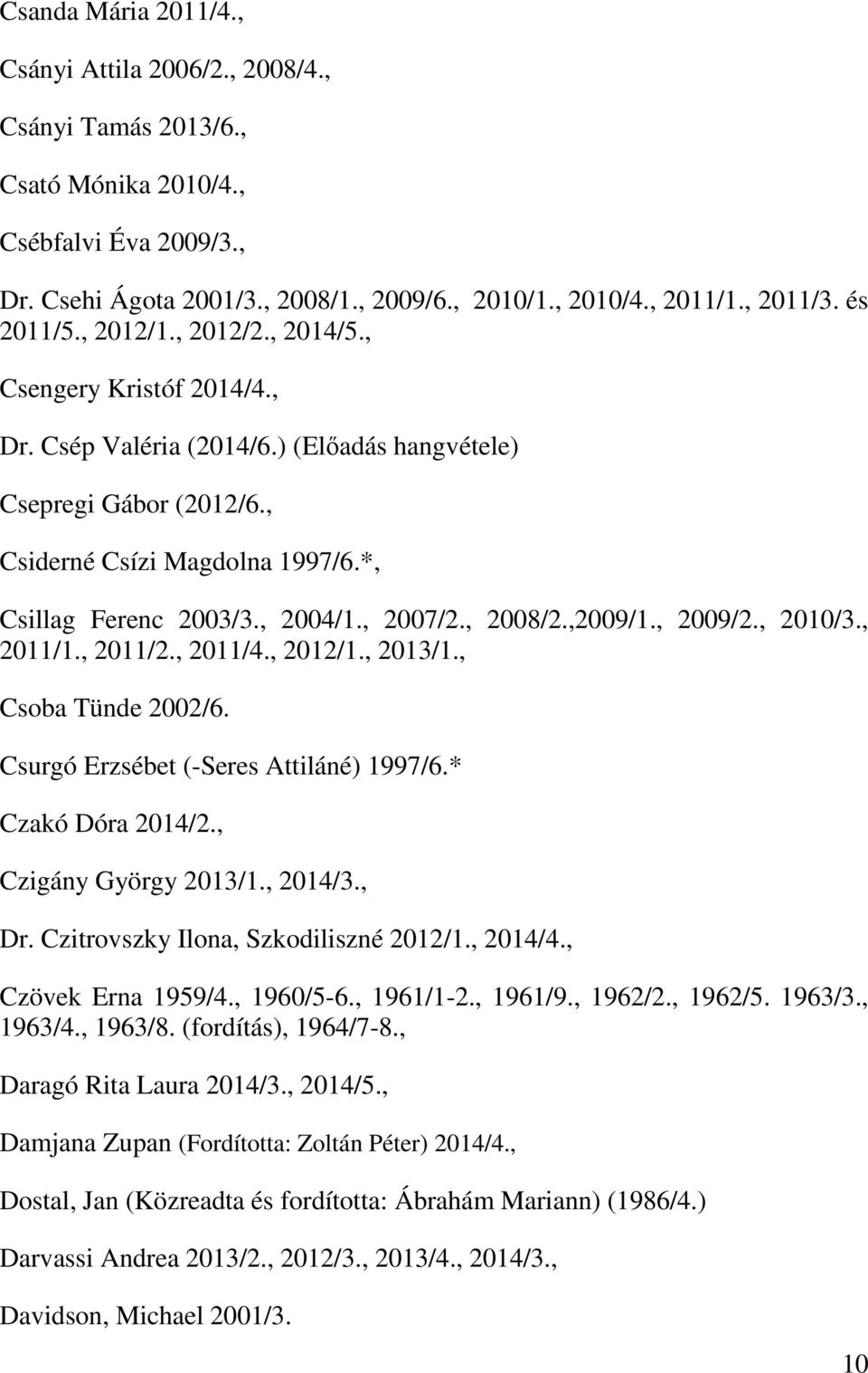 , 2004/1., 2007/2., 2008/2.,2009/1., 2009/2., 2010/3., 2011/1., 2011/2., 2011/4., 2012/1., 2013/1., Csoba Tünde 2002/6. Csurgó Erzsébet (-Seres Attiláné) 1997/6.* Czakó Dóra 2014/2.