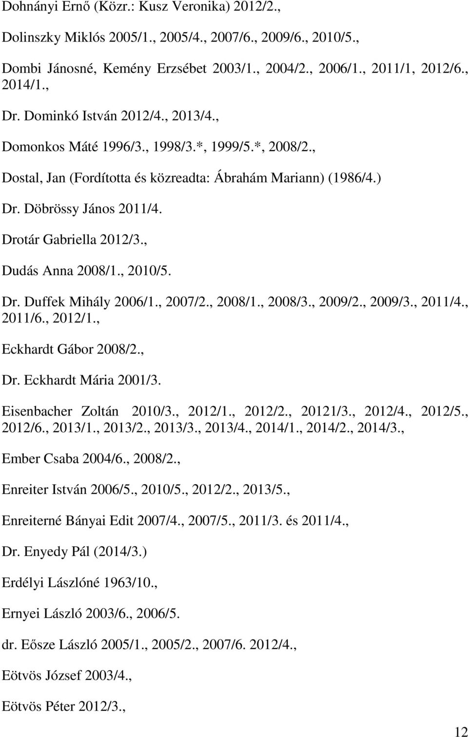 Drotár Gabriella 2012/3., Dudás Anna 2008/1., 2010/5. Dr. Duffek Mihály 2006/1., 2007/2., 2008/1., 2008/3., 2009/2., 2009/3., 2011/4., 2011/6., 2012/1., Eckhardt Gábor 2008/2., Dr.