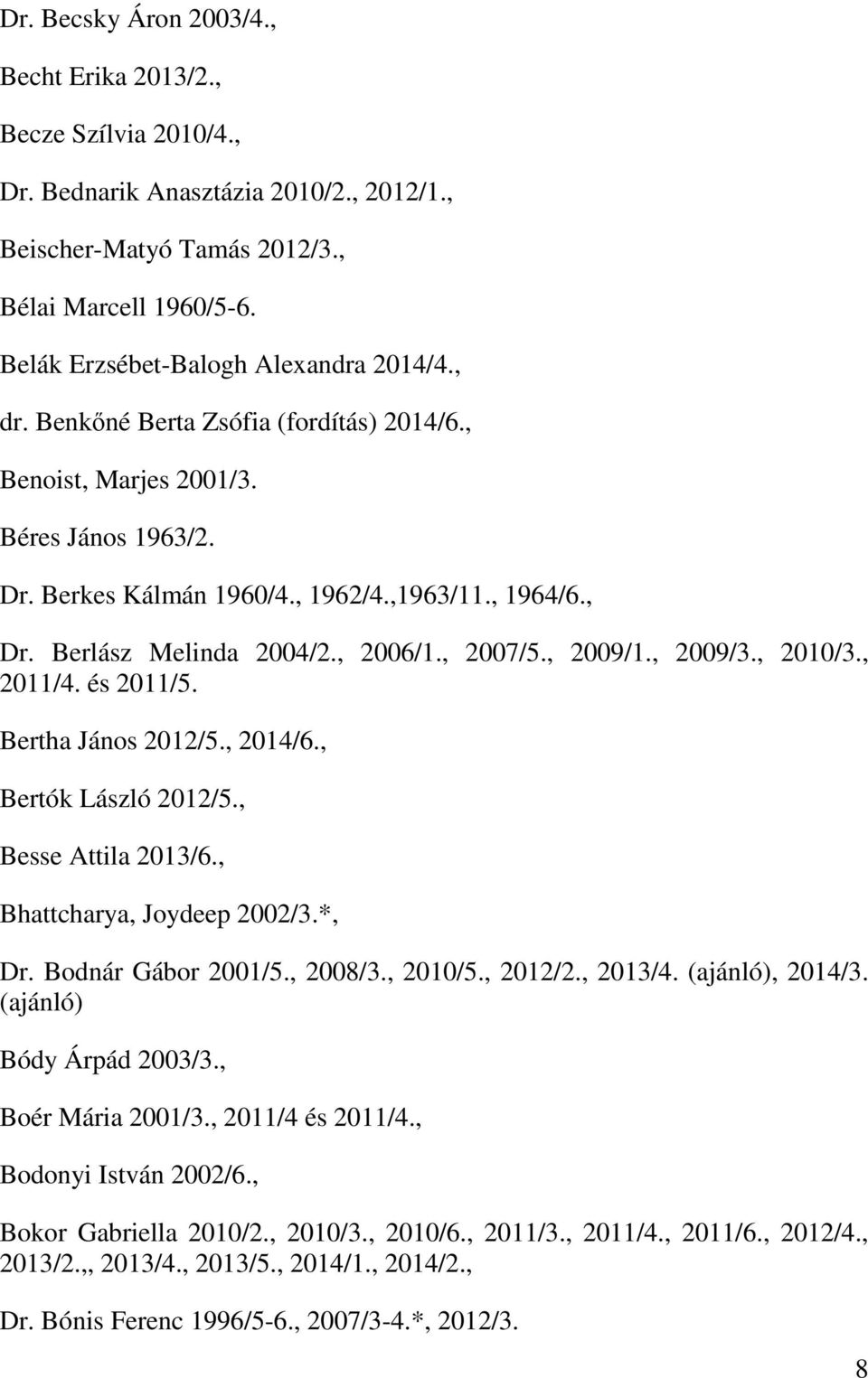 Berlász Melinda 2004/2., 2006/1., 2007/5., 2009/1., 2009/3., 2010/3., 2011/4. és 2011/5. Bertha János 2012/5., 2014/6., Bertók László 2012/5., Besse Attila 2013/6., Bhattcharya, Joydeep 2002/3.*, Dr.