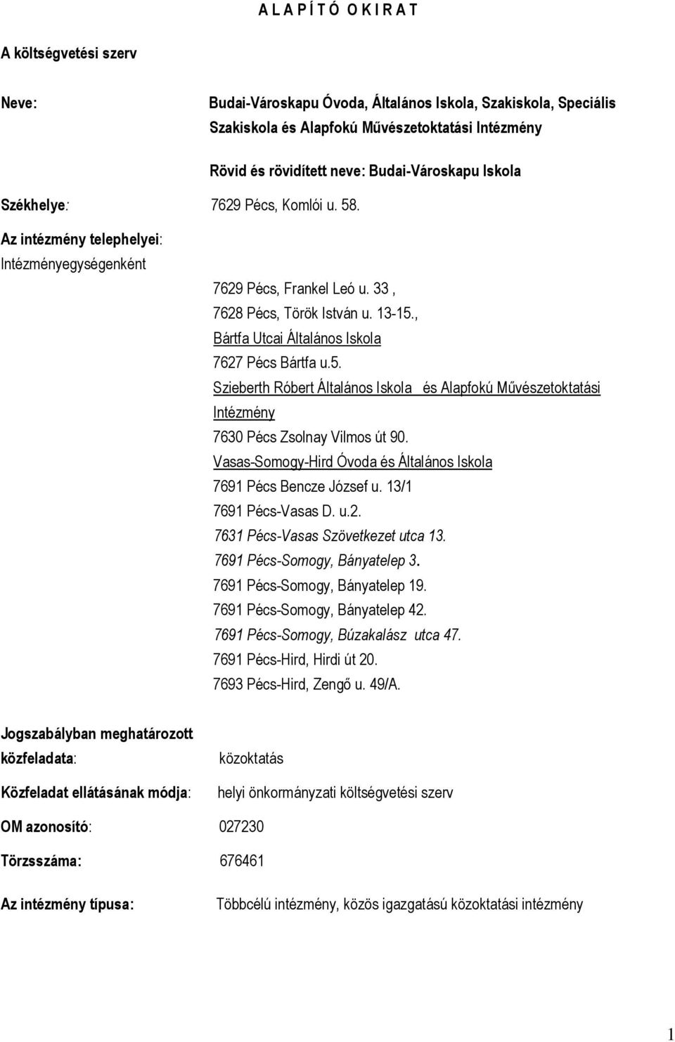 , Bártfa Utcai Általános Iskola 7627 Pécs Bártfa u.5. Szieberth Róbert Általános Iskola és Alapfokú Művészetoktatási Intézmény 7630 Pécs Zsolnay Vilmos út 90.