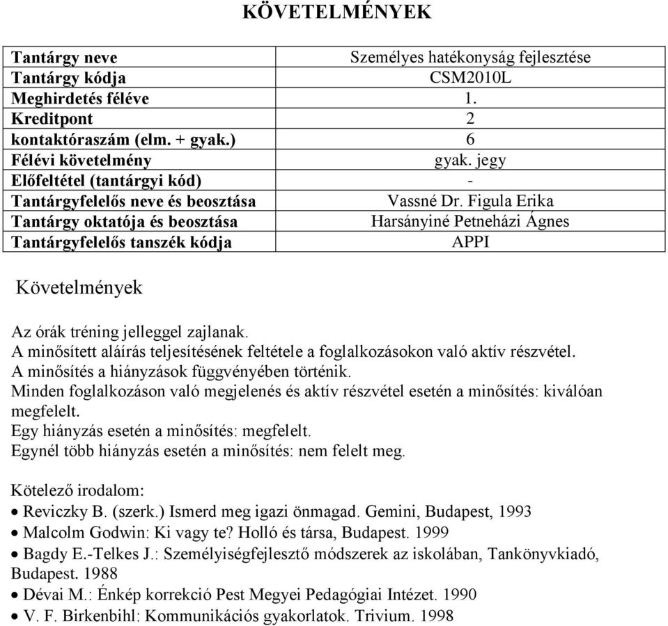 A minősített aláírás teljesítésének feltétele a foglalkozásokon való aktív részvétel. A minősítés a hiányzások függvényében történik.