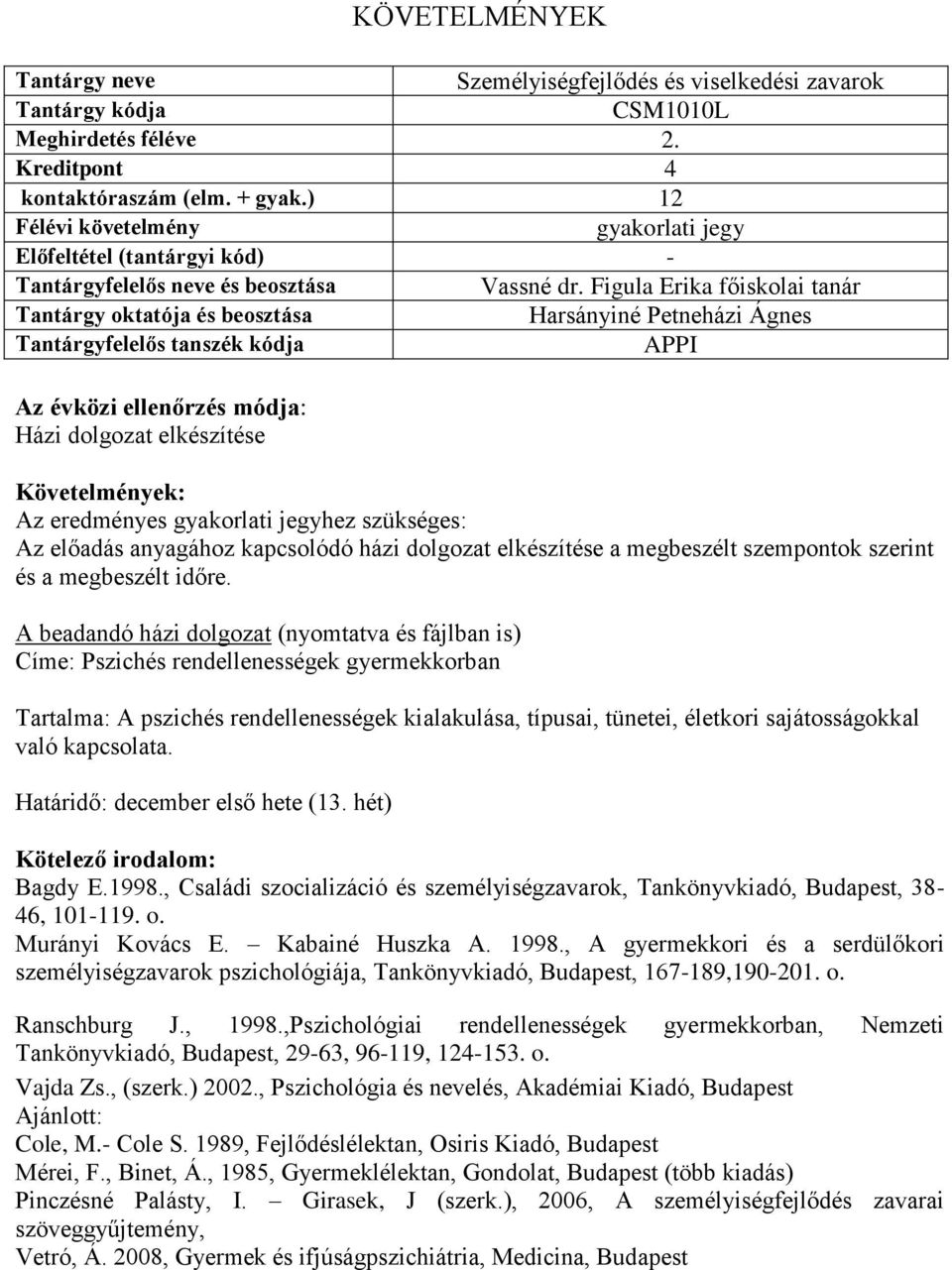anyagához kapcsolódó házi dolgozat elkészítése a megbeszélt szempontok szerint és a megbeszélt időre.