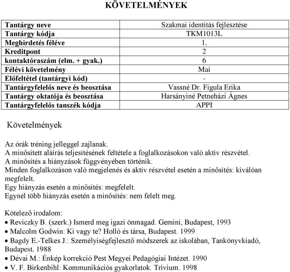 A minősített aláírás teljesítésének feltétele a foglalkozásokon való aktív részvétel. A minősítés a hiányzások függvényében történik.
