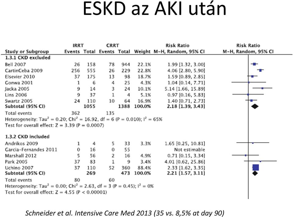 Intensive Care Med