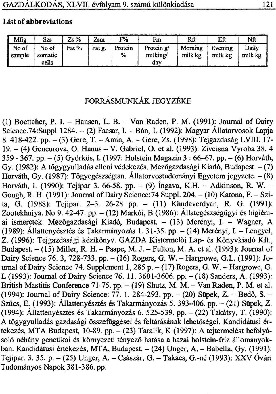 74:Suppl 1284. - (2) Facsar, I. - Bán, I. (1992): Magyar Állatorvosok Lapja 8. 418-422. pp. - (3) Gere, T. - Amin, A. - Gere, Zs. (1998): Tejgazdaság LVIII. 17-19. - (4) Gencurova, O. Hanus - V.