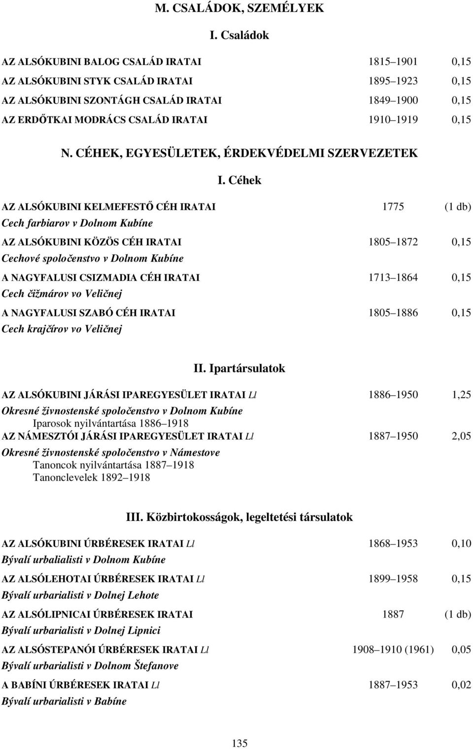 1919 0,15 N. CÉHEK, EGYESÜLETEK, ÉRDEKVÉDELMI SZERVEZETEK I.