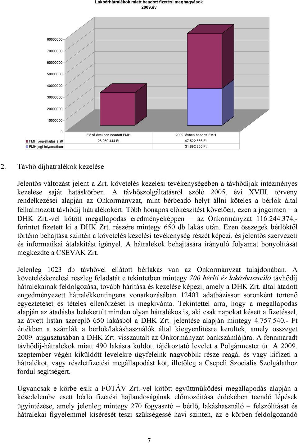 követelés kezelési tevékenységében a távhődíjak intézményes kezelése saját hatáskörben. A távhőszolgáltatásról szóló 2005. évi XVIII.