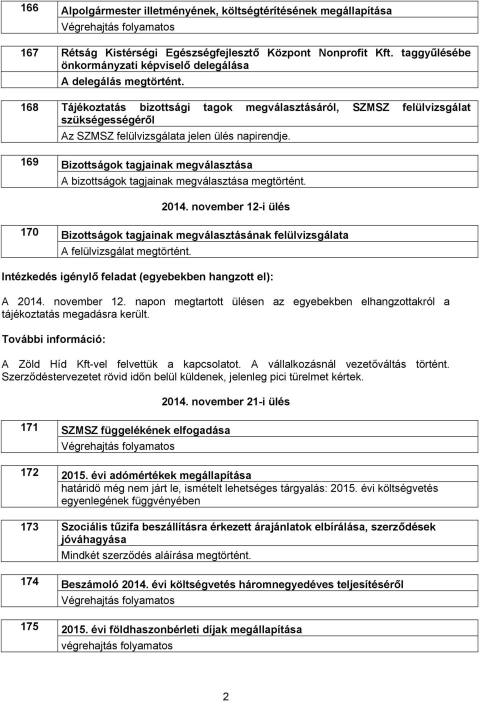 168 169 Tájékoztatás bizottsági tagok megválasztásáról, SZMSZ felülvizsgálat szükségességéről Az SZMSZ felülvizsgálata jelen ülés napirendje.