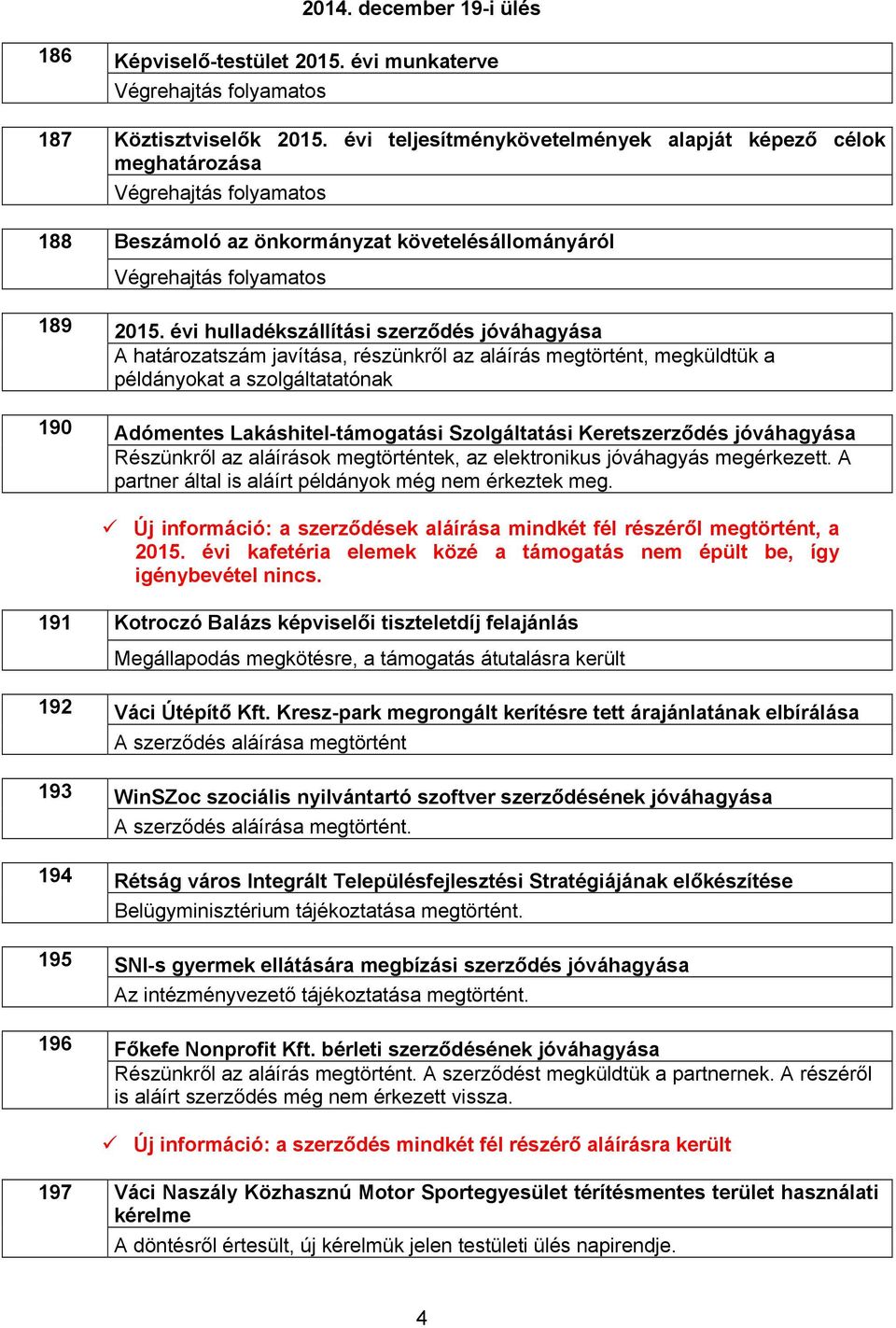 évi hulladékszállítási szerződés jóváhagyása A határozatszám javítása, részünkről az aláírás megtörtént, megküldtük a példányokat a szolgáltatatónak Adómentes Lakáshitel-támogatási Szolgáltatási