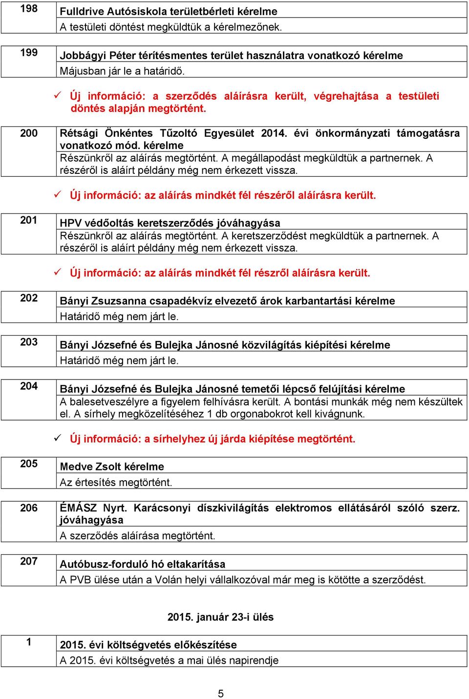 kérelme Részünkről az aláírás megtörtént. A megállapodást megküldtük a partnernek. A részéről is aláírt példány még nem érkezett vissza.