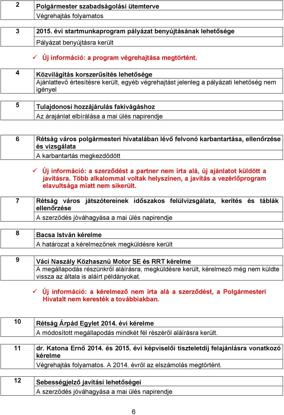 4 5 Közvilágítás korszerűsítés lehetősége Ajánlattevő értesítésre került, egyéb végrehajtást jelenleg a pályázati lehetőség nem igényel Tulajdonosi hozzájárulás fakivágáshoz Az árajánlat elbírálása a