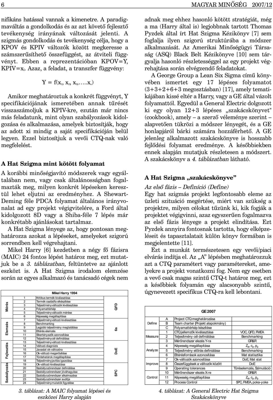 Azaz, a feladat, a transzfer függvény: Y = f(x 1, x 2, x 3,.