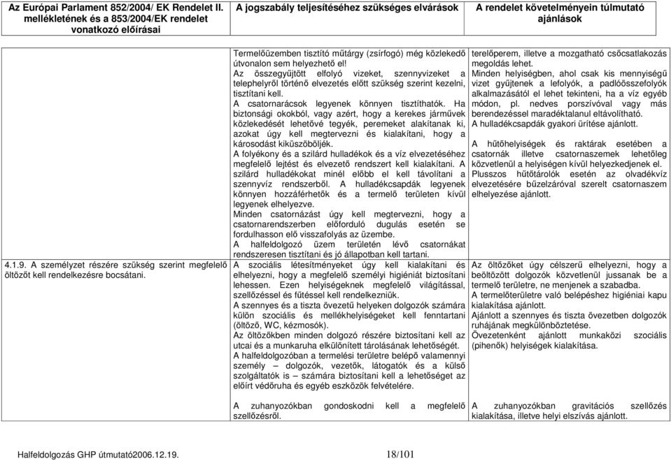 Ha biztonsági okokból, vagy azért, hogy a kerekes járművek közlekedését lehetővé tegyék, peremeket alakítanak ki, azokat úgy kell megtervezni és kialakítani, hogy a károsodást kiküszöböljék.
