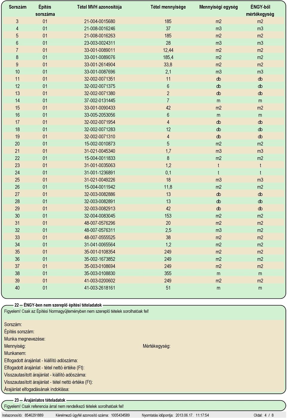 32-002-0071375 6 db db 13 01 32-002-0071380 2 db db 14 01 37-002-0131445 7 m m 15 01 33-001-0090433 42 m2 m2 16 01 33-005-2053056 6 m m 17 01 32-002-0071954 4 db db 18 01 32-002-0071283 12 db db 19