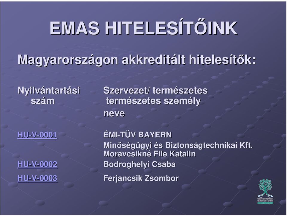 HU-V-0001 ÉMI-TÜV BAYERN Minőségügyi és Biztonságtechnikai Kft.