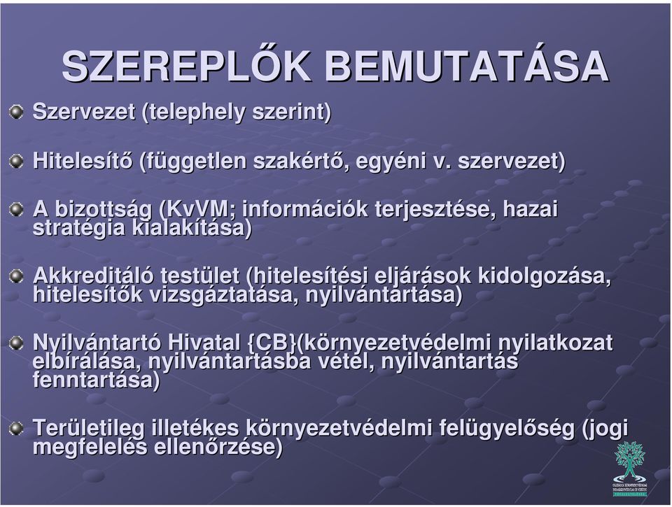 (hitelesítési eljárások kidolgozása, hitelesítők vizsgáztatása, nyilvántartása) Nyilvántartó Hivatal