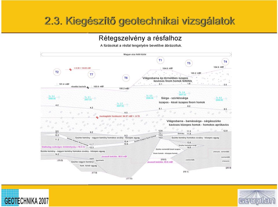 4 kavicsos finom homok feltöltés Sárga - szürkéssárga iszapos - kissé iszapos finom homok Világosbarna - barnássárga - sárgásszürke kavicsos közepes homok - homokos aprókavics (gyúrható) Statikailag