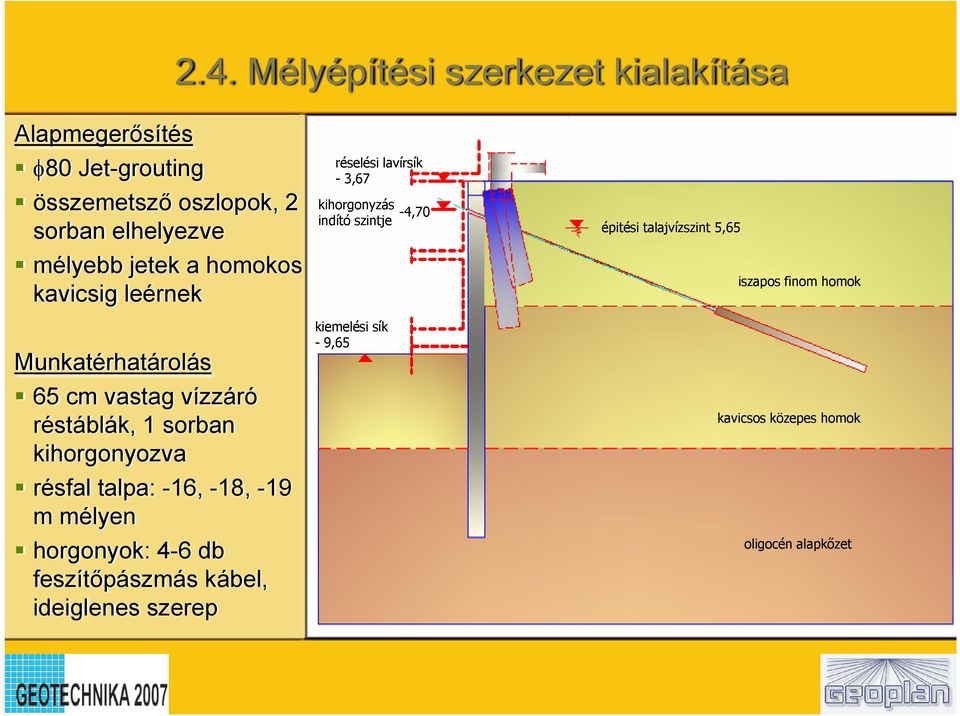 vastag vízzáró réstáblák, 1 sorban kihorgonyozva résfal talpa: -16, -18, -19 m mélyen horgonyok: 4-6 db feszítőpászmás kábel, ideiglenes szerep kiemelési