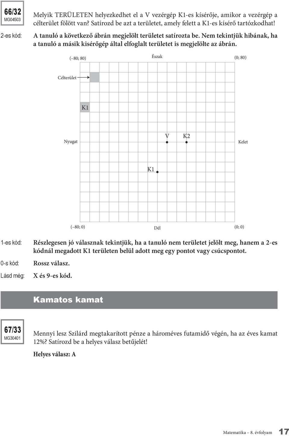 ( 80; 80) Észak (0; 80) Célterület K1 Nyugat V K2 Kelet K1 ( 80; 0) Dél (0; 0) Részlegesen jó válasznak tekintjük, ha a tanuló nem területet jelölt meg, hanem a 2-es kódnál megadott K1 területen