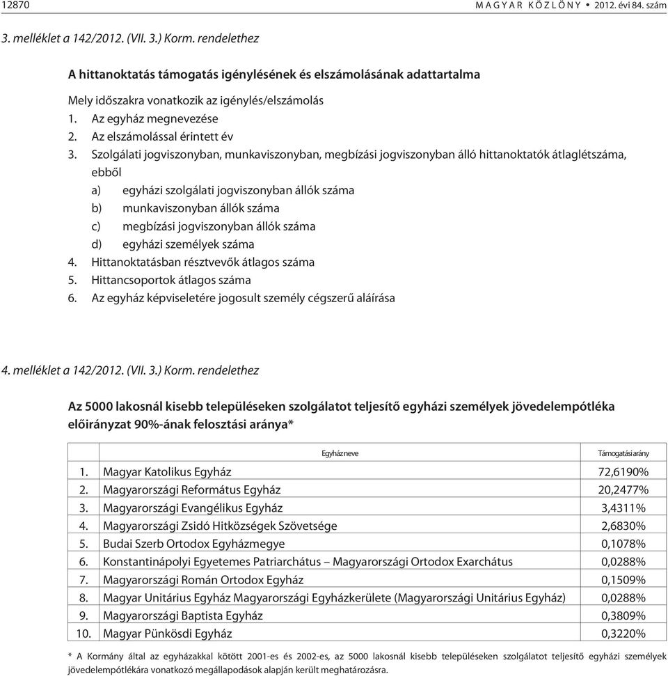 Szolgálati jogviszonyban, munkaviszonyban, megbízási jogviszonyban álló hittanoktatók átlaglétszáma, ebbõl a) egyházi szolgálati jogviszonyban állók száma b) munkaviszonyban állók száma c) megbízási