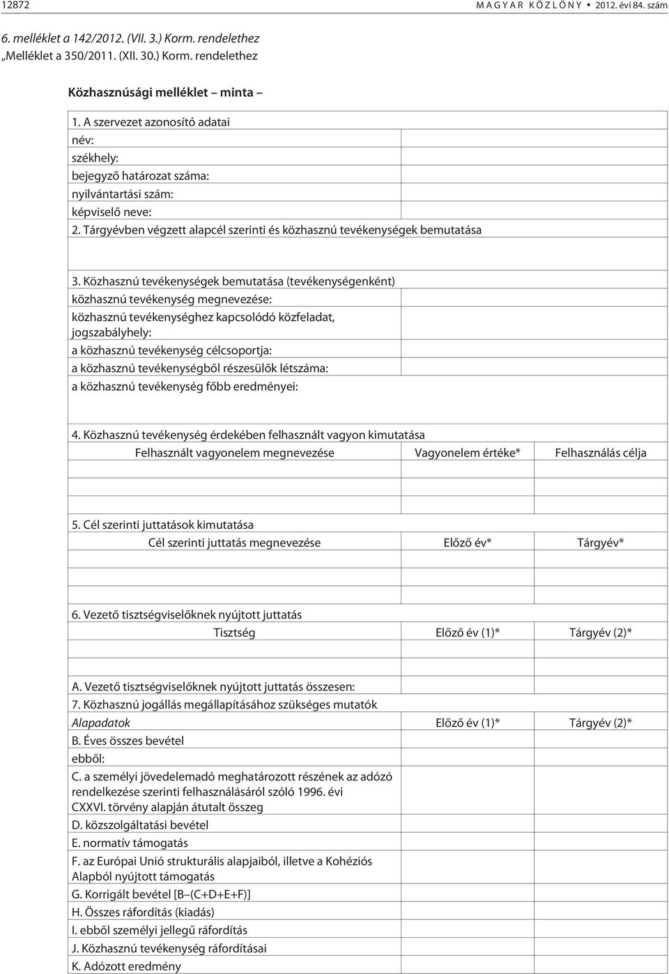 Közhasznú tevékenységek bemutatása (tevékenységenként) közhasznú tevékenység megnevezése: közhasznú tevékenységhez kapcsolódó közfeladat, jogszabályhely: a közhasznú tevékenység célcsoportja: a