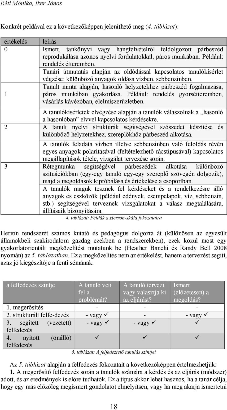 Tanári útmutatás alapján az oldódással kapcsolatos tanulókísérlet végzése: különböző anyagok oldása vízben, sebbenzinben.