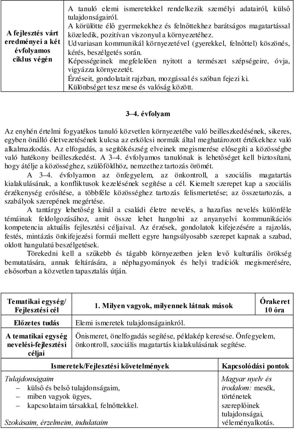 Udvariasan kommunikál környezetével (gyerekkel, felnőttel) köszönés, kérés, beszélgetés során. Képességeinek megfelelően nyitott a természet szépségeire, óvja, vigyázza környezetét.