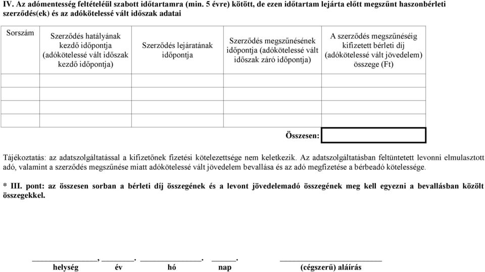 kezdő időpontja) Szerződés lejáratának időpontja Szerződés megszűnésének időpontja (adókötelessé vált időszak záró időpontja) A szerződés megszűnéséig kifizetett bérleti díj (adókötelessé vált
